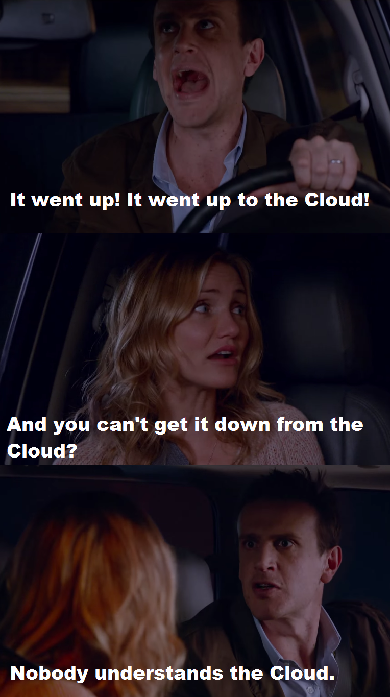 ST-Cloud-LoL